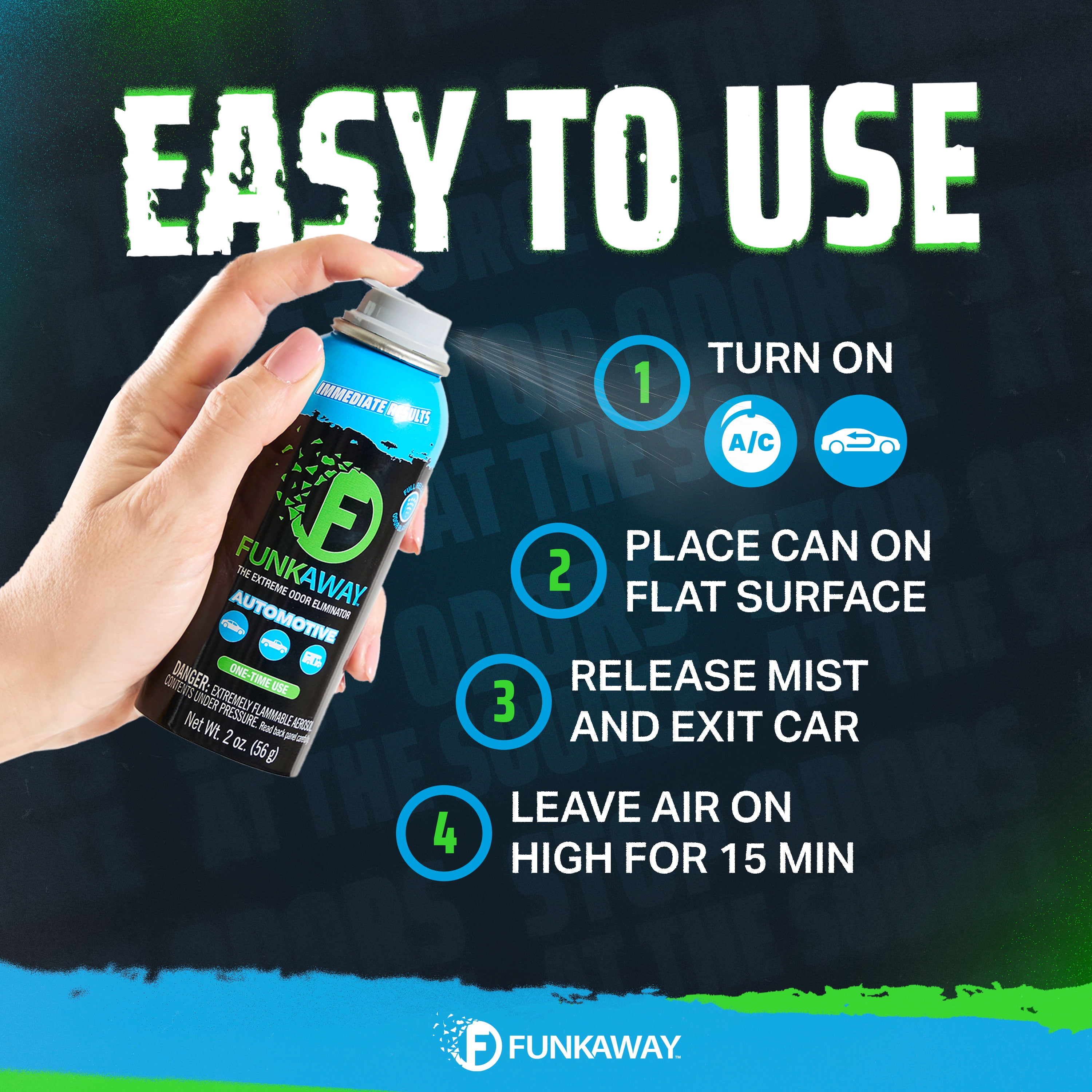 (2 pack) FunkAway Automotive Full-Release Odor Blaster Aerosol Spray, 2 oz. Extreme Odor Eliminator. 1 Use