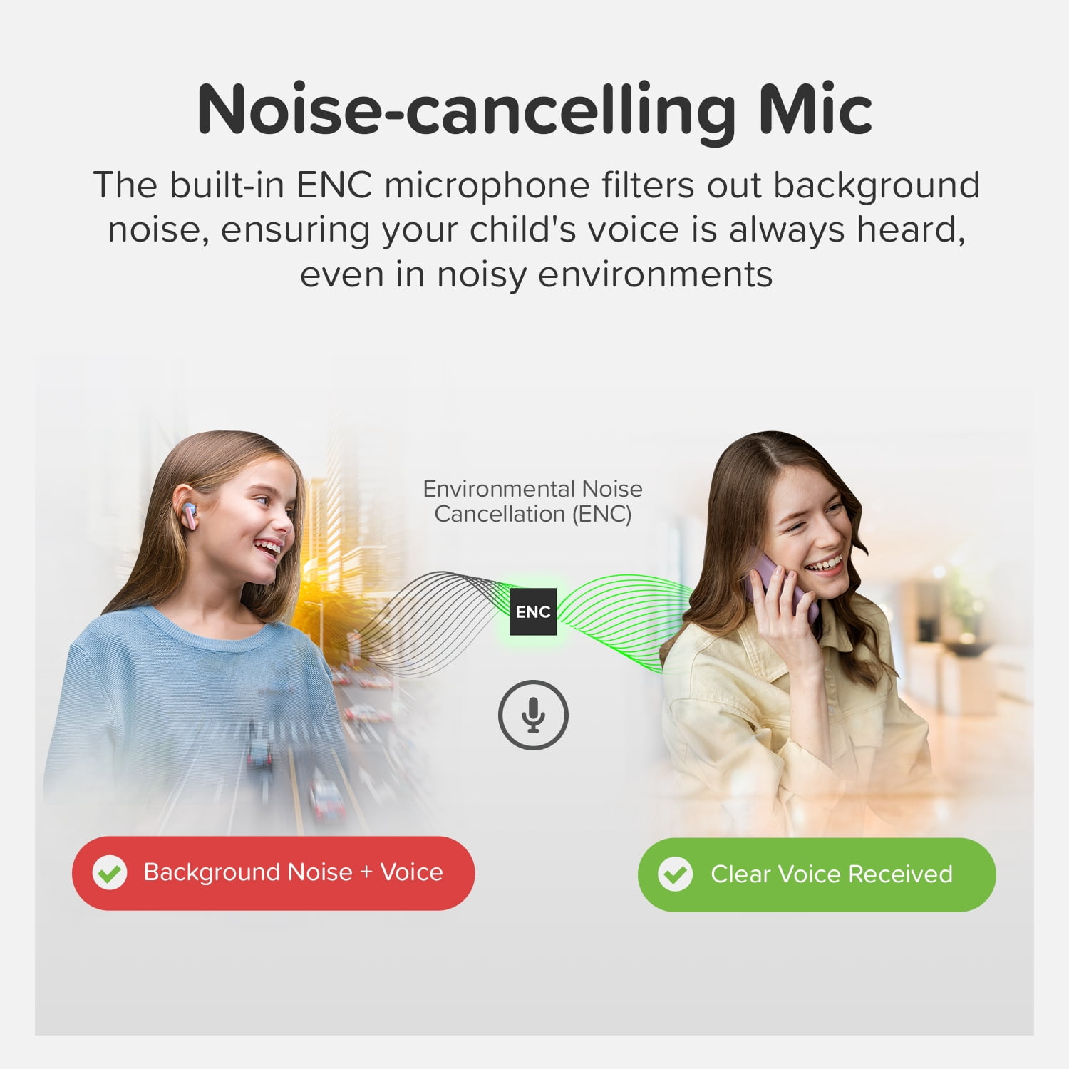 myFirst CareBuds (White) Kids Wireless Earbuds, 85dB Volume Limit, Built-in Mic, 6 Ear Tips, Anti-Loss Strap, Bluetooth 5.3, Gift for Kids 4-15