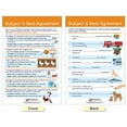 Sentences Grammar Rules Bulletin Board Charts, Set/7 Laminated