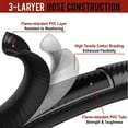 thumbnail image 3 of Genwiss Propane Hose, 8ft Propane Tank Hose, Propane Adapter Hose, Propane Hose Adapter 1lb to 20lb, Propane Grill Hose fit for Weber/Coleman/Blackstone Grill, Buddy Heater, Smoker, Camping Stove, 3 of 6