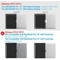 thumbnail image 5 of IBENZER Compatible with MacBook Pro 15 Inch Case 2015-2012 A1398, Hard Shell Case with Keyboard Cover for Old Version Mac Pro Retina 15, Black, W-R15-BK+1, 5 of 9