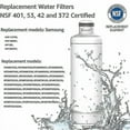 thumbnail image 4 of 3 Pack Refrigerator Water Filter For Samsung Da97-17376b Haf-qin Da97-08006c Quality, 4 of 5