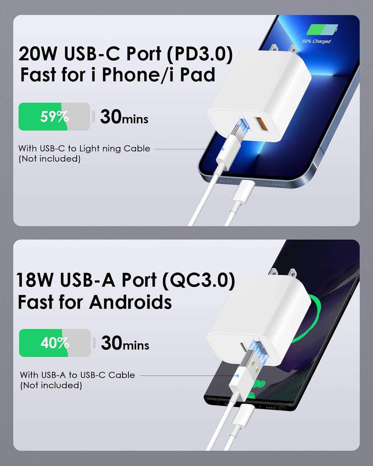 USB C Charger for i.Phone 16 Charger Fast Charging, Dual Port PD Power Adapter Wall Charger Block with 3Pack 6Ft USB C to USB C Cable for Phone 16/16 Pro/16 Pro Max/16 Plus/15 Pro/15 Pro Max/15 Plus