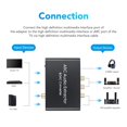 thumbnail image 3 of HUGFEGWE Convertisseur Audio Numérique vers Analogique 192KHz HDMI ARC Extracteur Audio SPDIF 3.5mm Port Casque Convertisseur de Son Multifonction pour Cinéma Maison TV CJB91-70999, 3 of 9