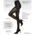 thumbnail image 3 of MeMoi Circle Stripe Optic Illusion Sheer Tights - Womens - Female (Small/Medium, Black), 3 of 12