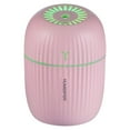thumbnail image 2 of EGNMCR Humidifiers for Bedroom 200ml Portable Cylindrical Creative Silent Mini Humidifier With Colorful Lights A Humidifier, 2 of 2