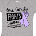 thumbnail image 4 of Inktastic Our Family Fights Together Testicular Cancer Awareness Boys or Girls Baby Bodysuit, 4 of 5