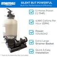 thumbnail image 2 of Swimline HydroTools Hydro Flo 1.5HP Horizontal Discharge Swimming Pool Pump, 2 of 8