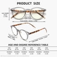 thumbnail image 2 of KINGSEVEN Women Man Reading Glasses Round Frame Blue Light Presbyopia Glasses Reader, 2 of 4