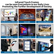 LMENGER 55 Inch 20 Points Infrared Touch Frame, Interactive USB Interface IR Touch Screen Overlay Panel, Driver Free Intelligent, Suitable for Monitor TV and Digital Signage