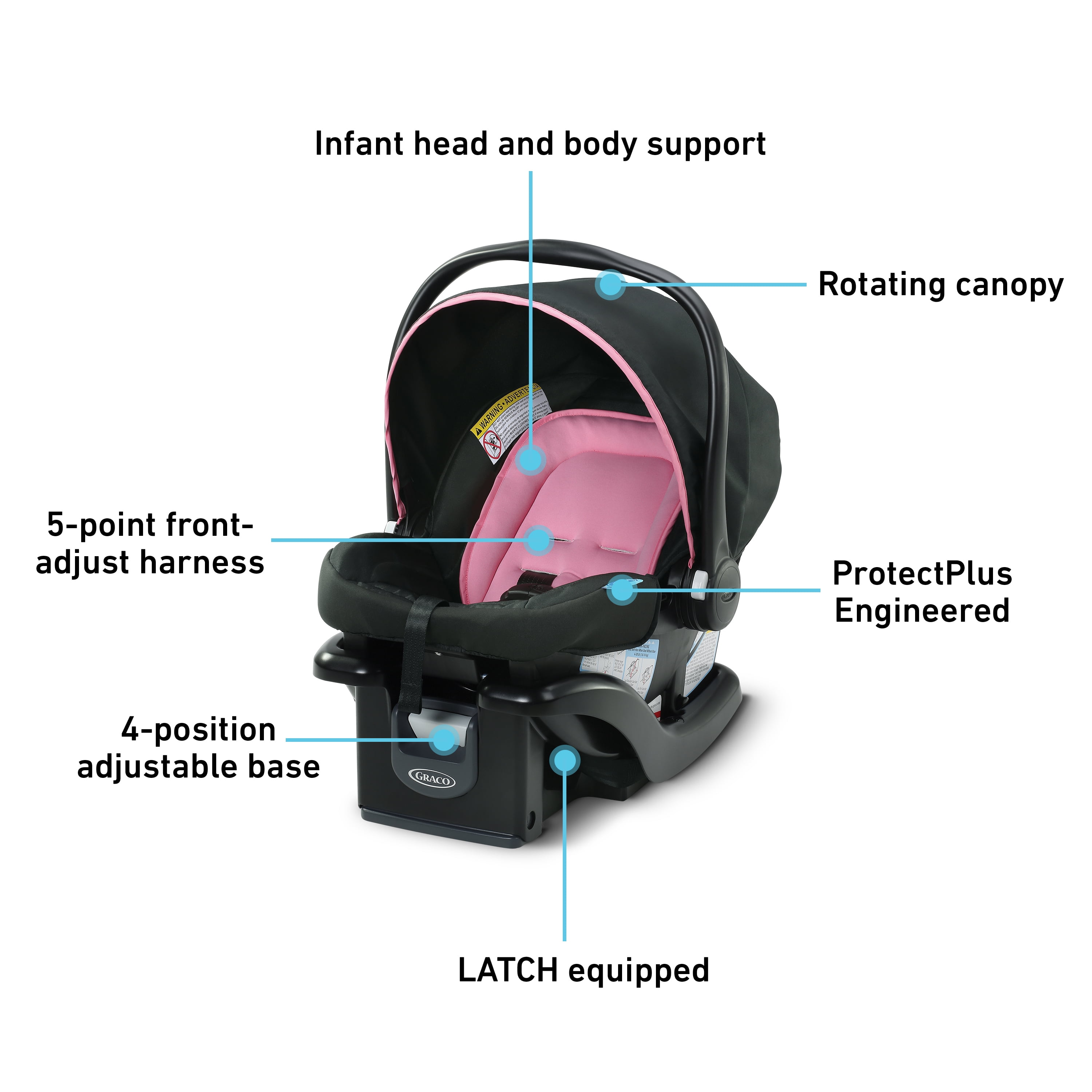 Graco Snugride 35 Lite Infant Car Seat Lightweight Infant Car Seat Sheffield