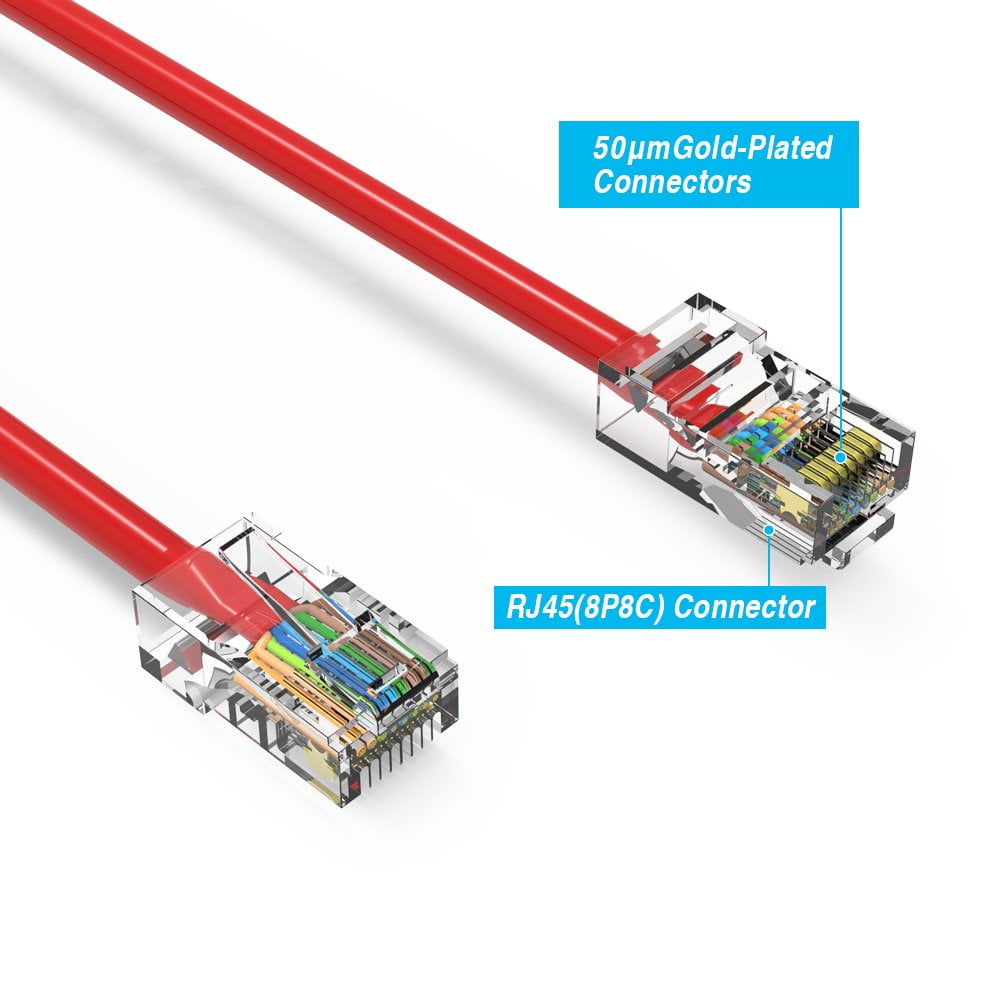 FireFold Cat5e Ethernet Patch Cable Red 100ft with Gold Plated RJ45 Connectors – 350 MHz High Performance Patch Cord – 4 UTP 24 AWG Stranded Copper Pure Conductors with PVC Jacket