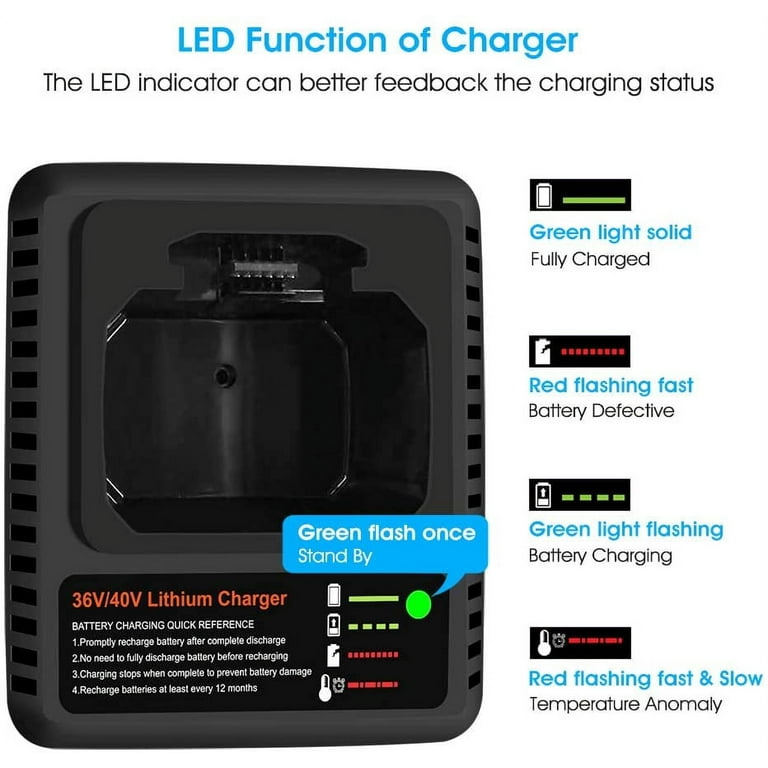 Black & Decker LBXR36 36V Lithium Battery with a LCS36 Charger