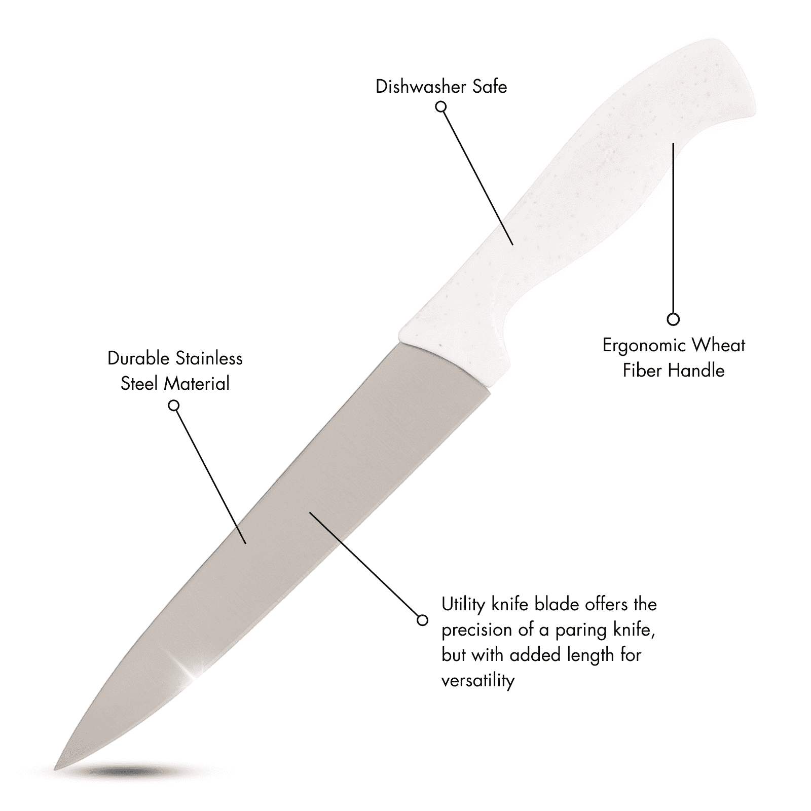 Beille 5 Inch All Purpose Utility Knife with Stainless Steel Blade and Wheat Fiber Handle, Kitchen Essentials