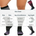 thumbnail image 3 of WIZUTIZ Plus Size Compression Socks for Women & Men, Wide Calf Extra Large 20-30 mmHg Knee High Support Socks for Travel, Running, Nurse, 3 of 3