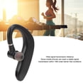 thumbnail image 3 of Single Ear  Headset Ultra Low Latency  Earpiece With USB Charging Cable For Driving Running Office, 3 of 8
