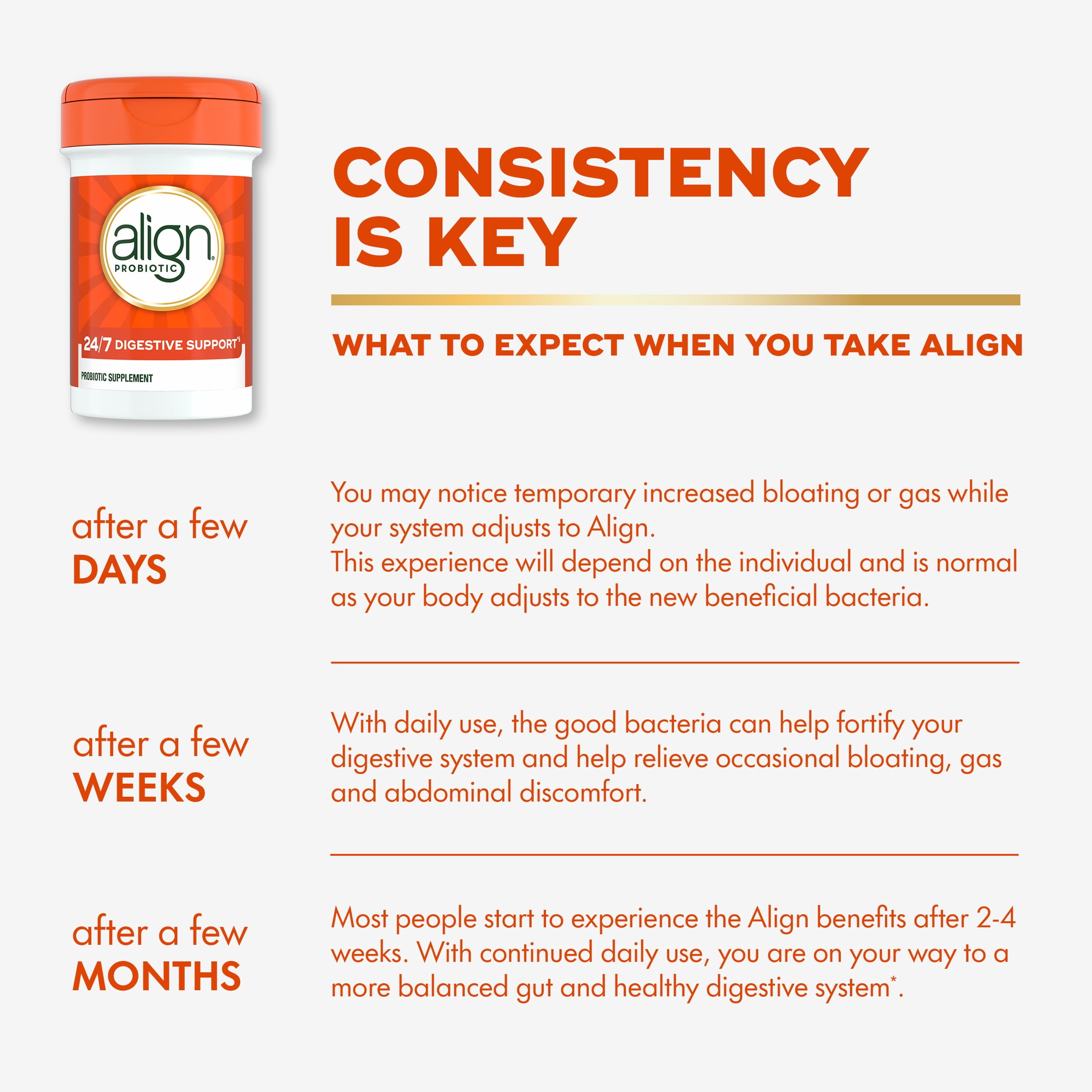 Align Probiotics for Women and Men, 24/7 Digestive Support, 28 Capsules