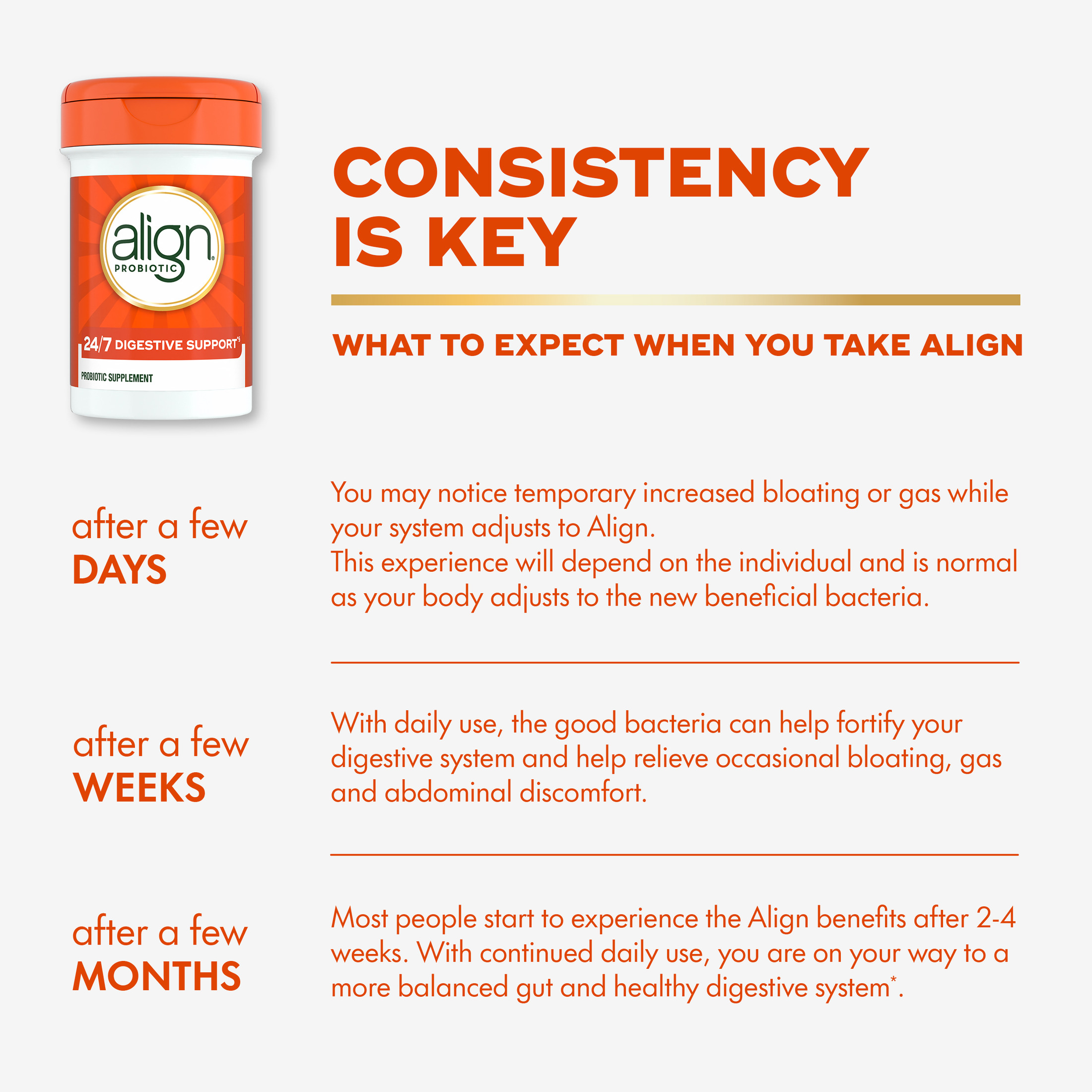 Align Probiotic 24/7 Digestive Support, 28 Capsules photo 5