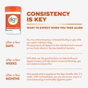 Align Probiotics for Women and Men, 24/7 Digestive Support, 28 Capsules