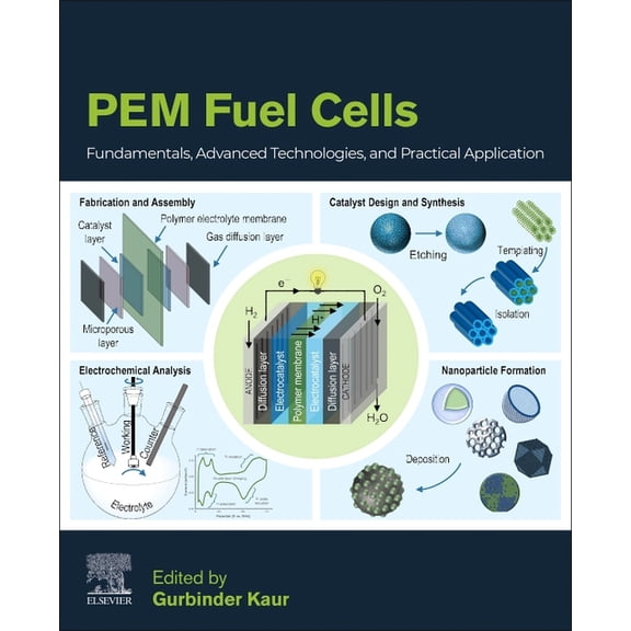 Pem Fuel Cells: Fundamentals, Advanced Technologies, and Practical Application, (Paperback)