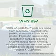 thumbnail image 6 of (4 pack) Green Mountain Coffee Roasters, Variety Pack K-Cup Coffee Pods, 24 Count, 6 of 19