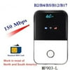 Moonvvin Wireless Routers Mobile Broadband Home Networking 4G-LTE White ABS Unlocked 64G 50Mbps-150Mbps Portable MiFi Hotspot