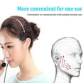 thumbnail image 4 of Auriculares monoaurales Con micrófono perfecl conector de 3,5 mm, 4 of 8