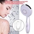 thumbnail image 4 of Suodoka 5‑Mode ABS Handheld Shower Head with On/Off Switch – Lightweight, Anti‑Corrosion, Water‑Saving Design, 4 of 6