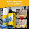 thumbnail image 6 of 4-in-1 Multi Enzyme Foam-Free Cleaner 150ml, Multi-Surface Cleaner with Sponge & Towel for Car Kitchen Bathroom Sofa-Yellow, 6 of 6