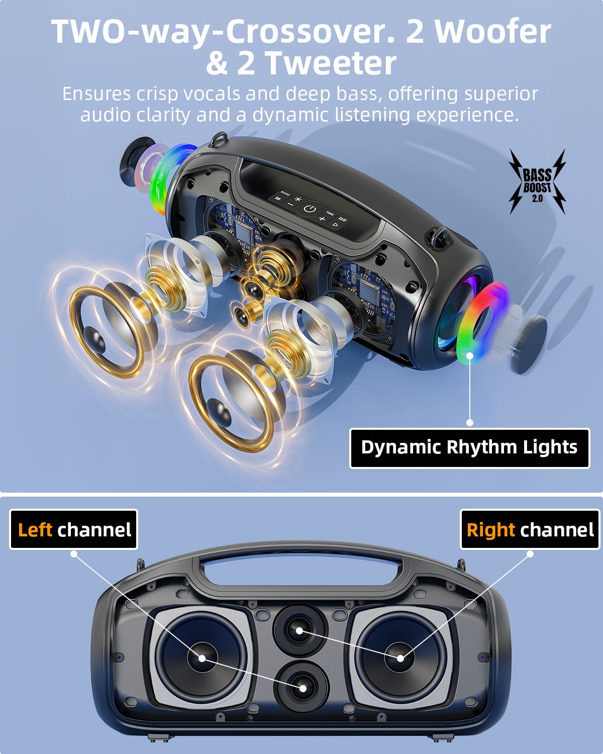 Portable Bluetooth Speaker 200W Peak Wireless, IP65 Waterproof Outdoor Speaker with Bass Boost, 24H Battery, TWS and USB/AUX/TF Input for Party