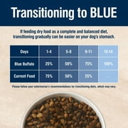 Blue Buffalo True Solutions Mobility Care Natural Dry Dog Food, Chicken, 11-lb. Bag