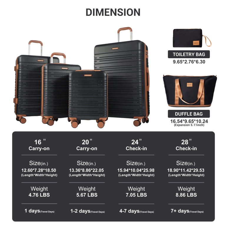 Amalodie 6 Piece Hardshell Luggage Set, Lightweight Spinner