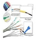 thumbnail image 2 of 530 unids/set Multicolor Thermal Shrink tubo surtido 2:1 Cable eléctrico Cable envoltura surtido aislamiento eléctrico Thermal Shrink Tube Kit, 2 of 7