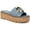 Denim Leather, variant on Franco Sarto Womens Hoda Leather Embellished Flatform Sandals