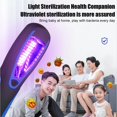 thumbnail image 4 of Youkk LED Light Lamp Portable Home Travel Car Interior Handheld Light, 4 of 4