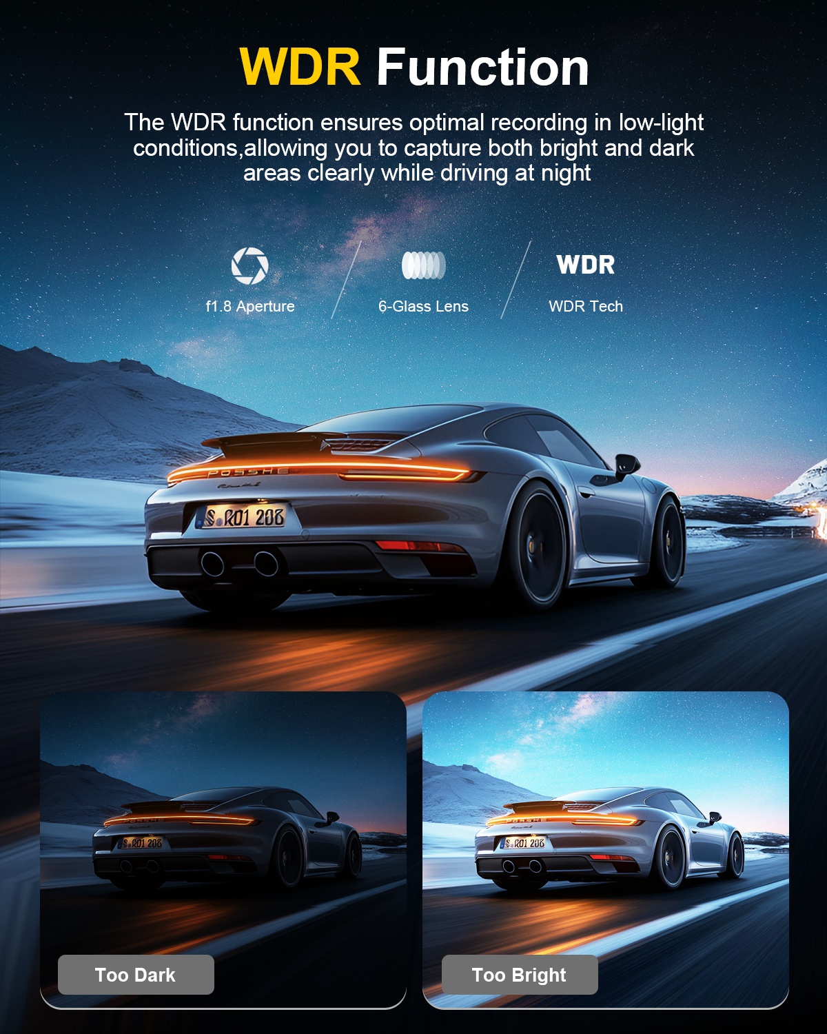 ODREY 4K Single Channel Dash Cam with 5G WiFi photo 3