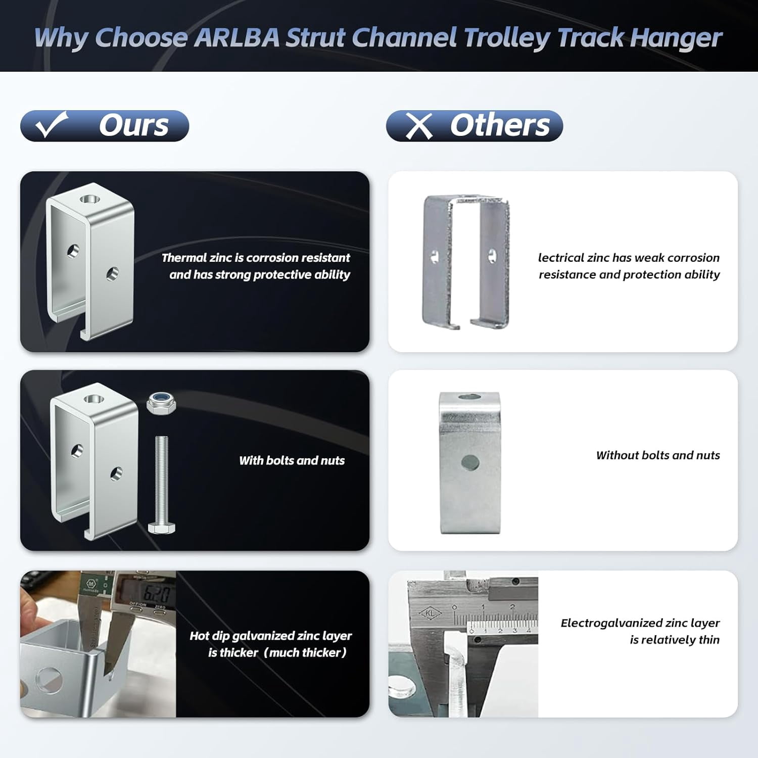 LAJIAOZ Channel Trolley Track Hanger Bracket for UNISTRUT Strut Channel, 1-5/8 Intermediate Support Hange Bracket for All 1-5/8" Channel Trolley Track (6)