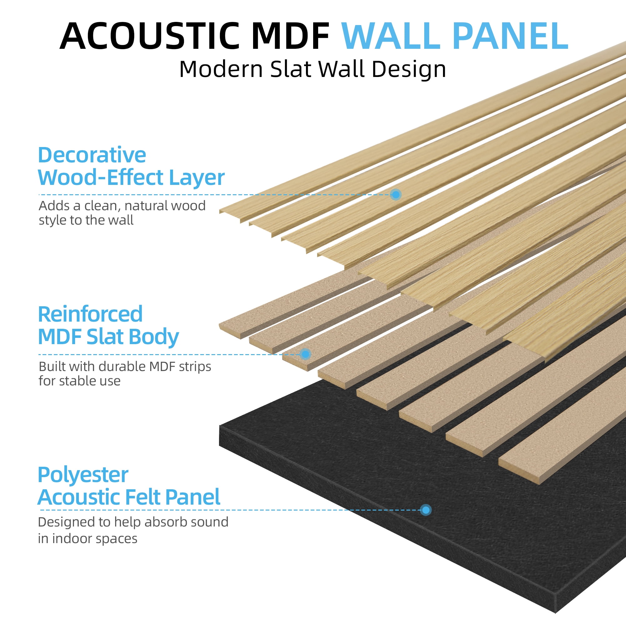 Yeslife 6-Pack Wood Slat Wall Panels, 12 x 93 in., Oak MDF Acoustic Wall Panels, Modern Fluted Wooden Accent Wall Paneling for Living Room, Bedroom & Office, Covers 46.5 Sq. Ft.