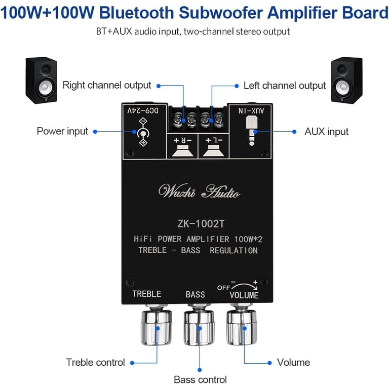 ZK-1002T Bluetooth 5.0 Amplifier Board - 200W HiFi Audio With Bass/Treble Control, TPA3116D2 Chip