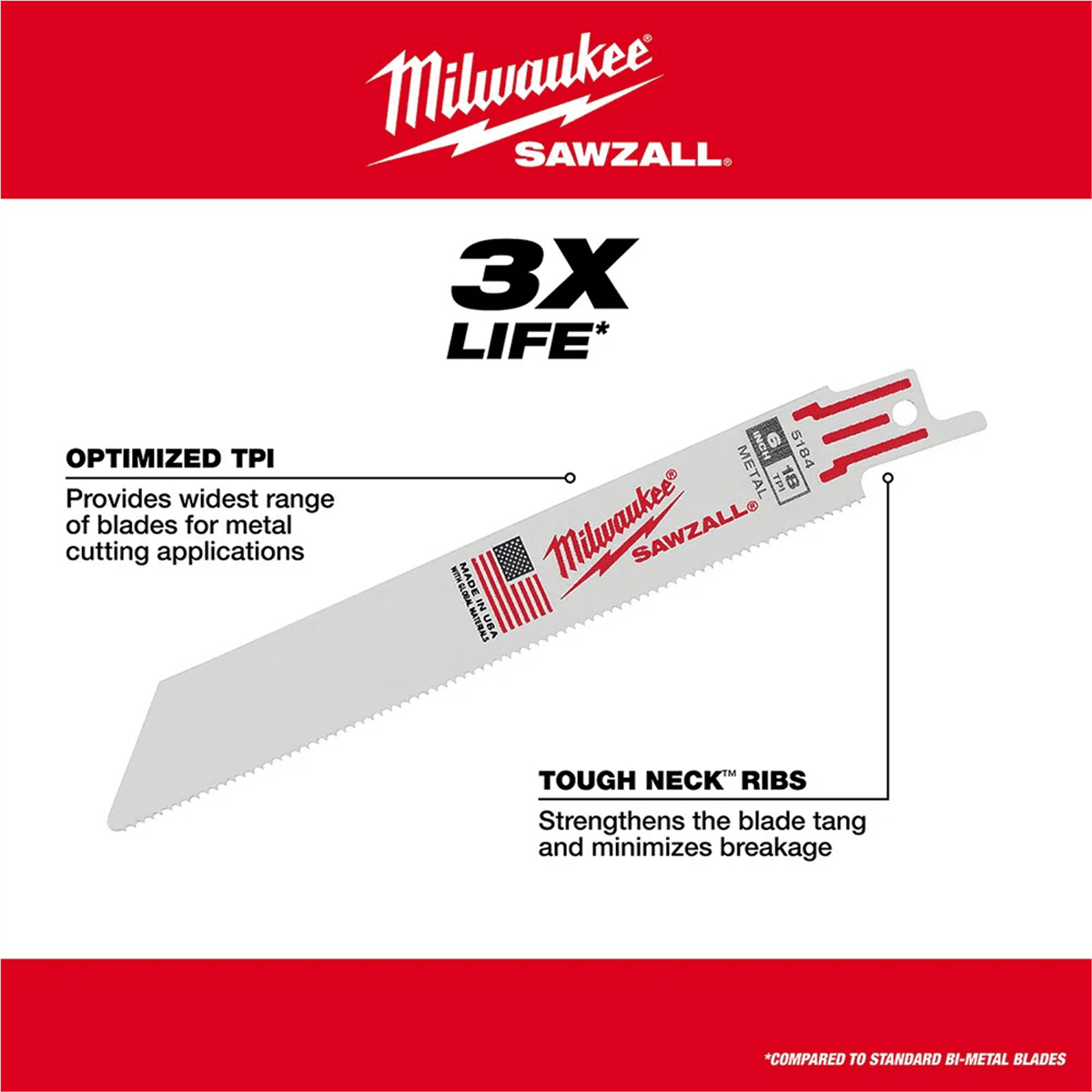 Milwaukee 49-22-1110 10 Pc SAWZALL Blade Set