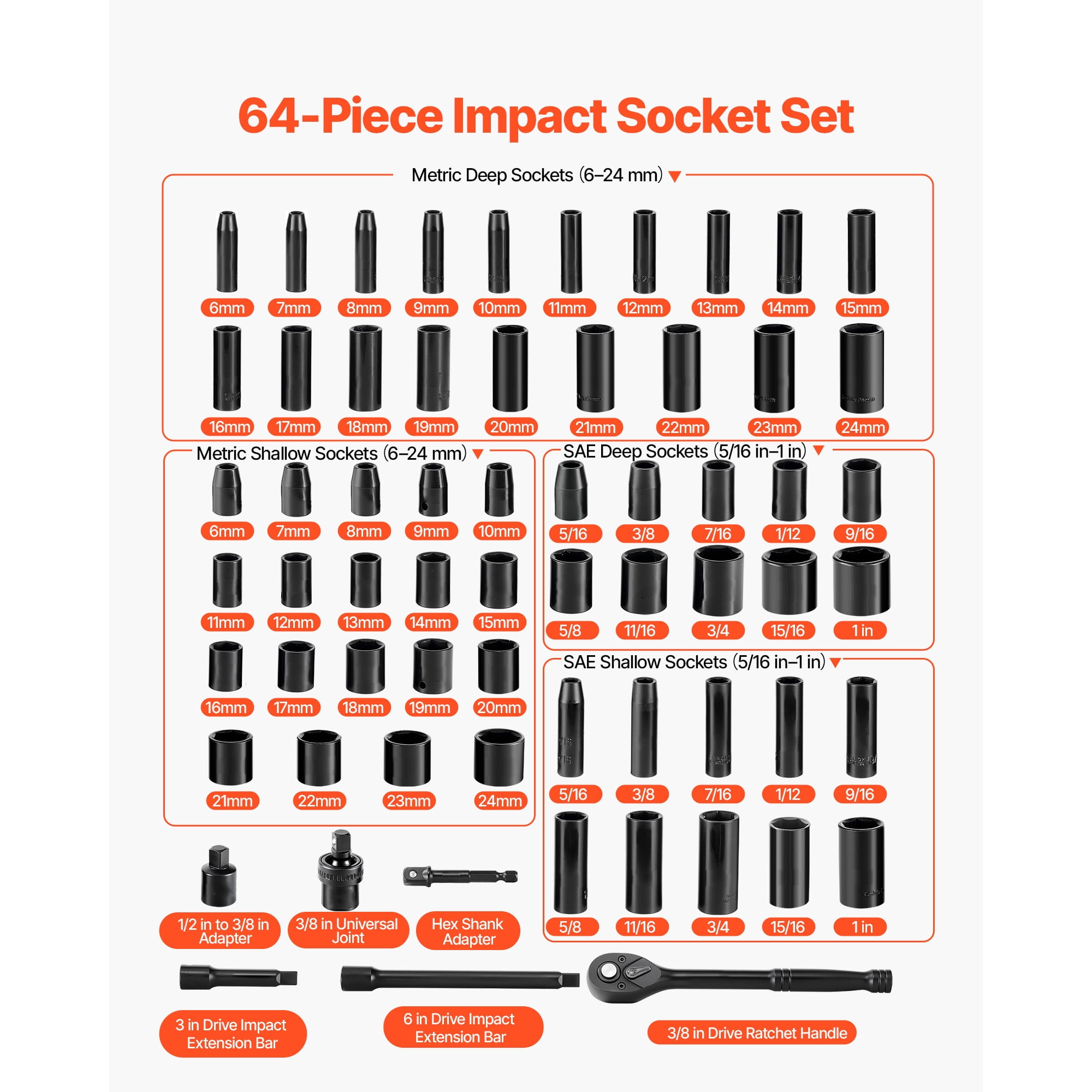 KFFKFF 64-Piece 3/8 Inch Drive Impact Socket Set, 6-Point Deep & Shallow Sockets, SAE (5/16 Inch to 1 Inch) and Metric (6 to 24 mm) Sizes, Includes 3-Inch & 6-Inch Extension Bars, Cr-V Steel