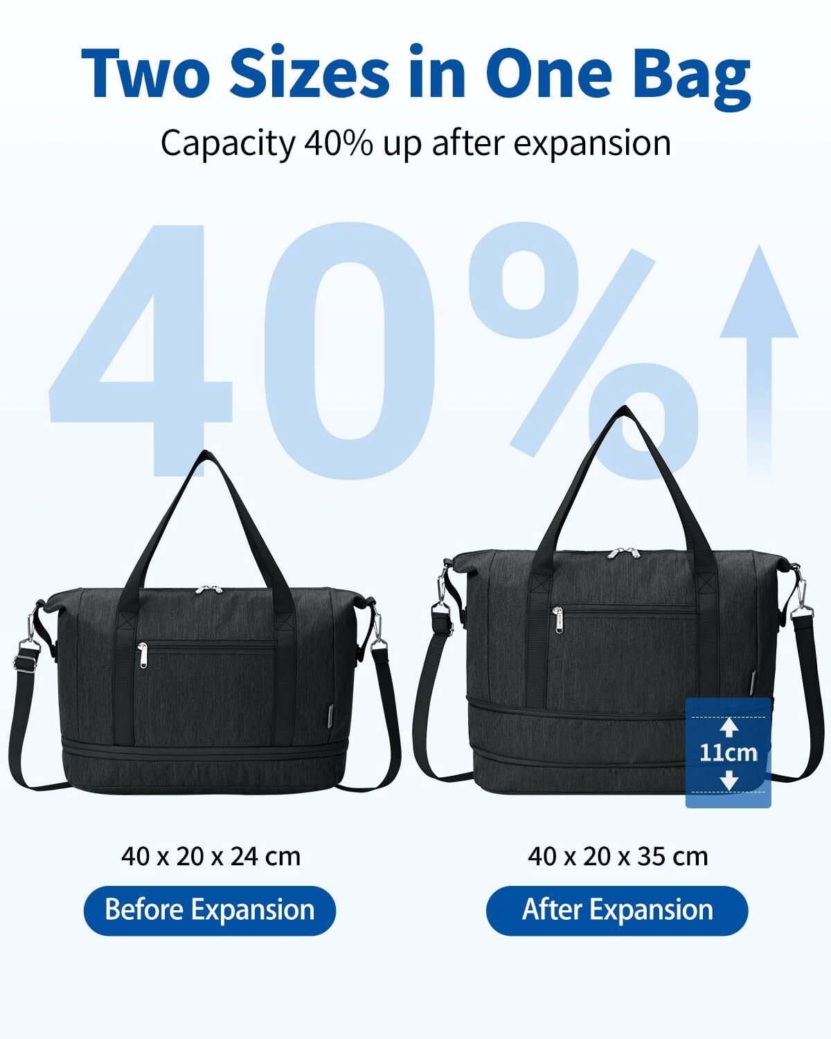 Travel Duffel Bag for Spirit Airlines Personal Item Bag 18x14x8 Underseat Carry on Cabin Bags Underseat, Expandable Weekend Overnight for Women Men