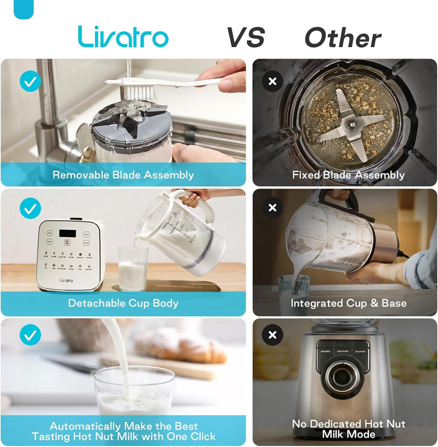 53oz Nut Milk Maker, 12‑in‑1 Heated Blender, Detachable Pitcher, 24H Delay, Keep Warm, Auto‑Clean