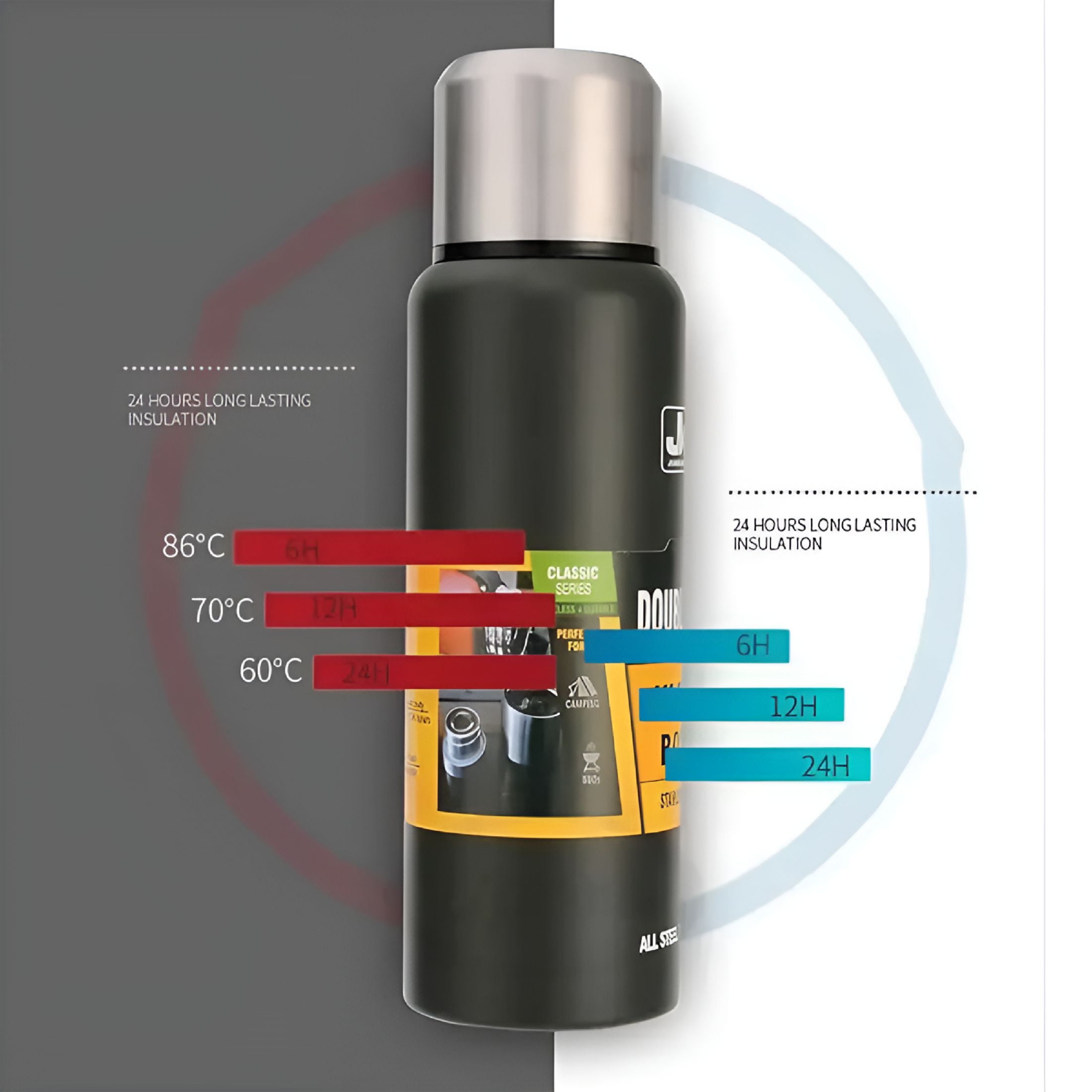 ACDANC Outdoor Large Capacity Thermos Bottle Portable Vacuum Flask Insulated Tumbler Stainless Steel Tea Drinks Cold Hot Water Bottle 1500ml Black