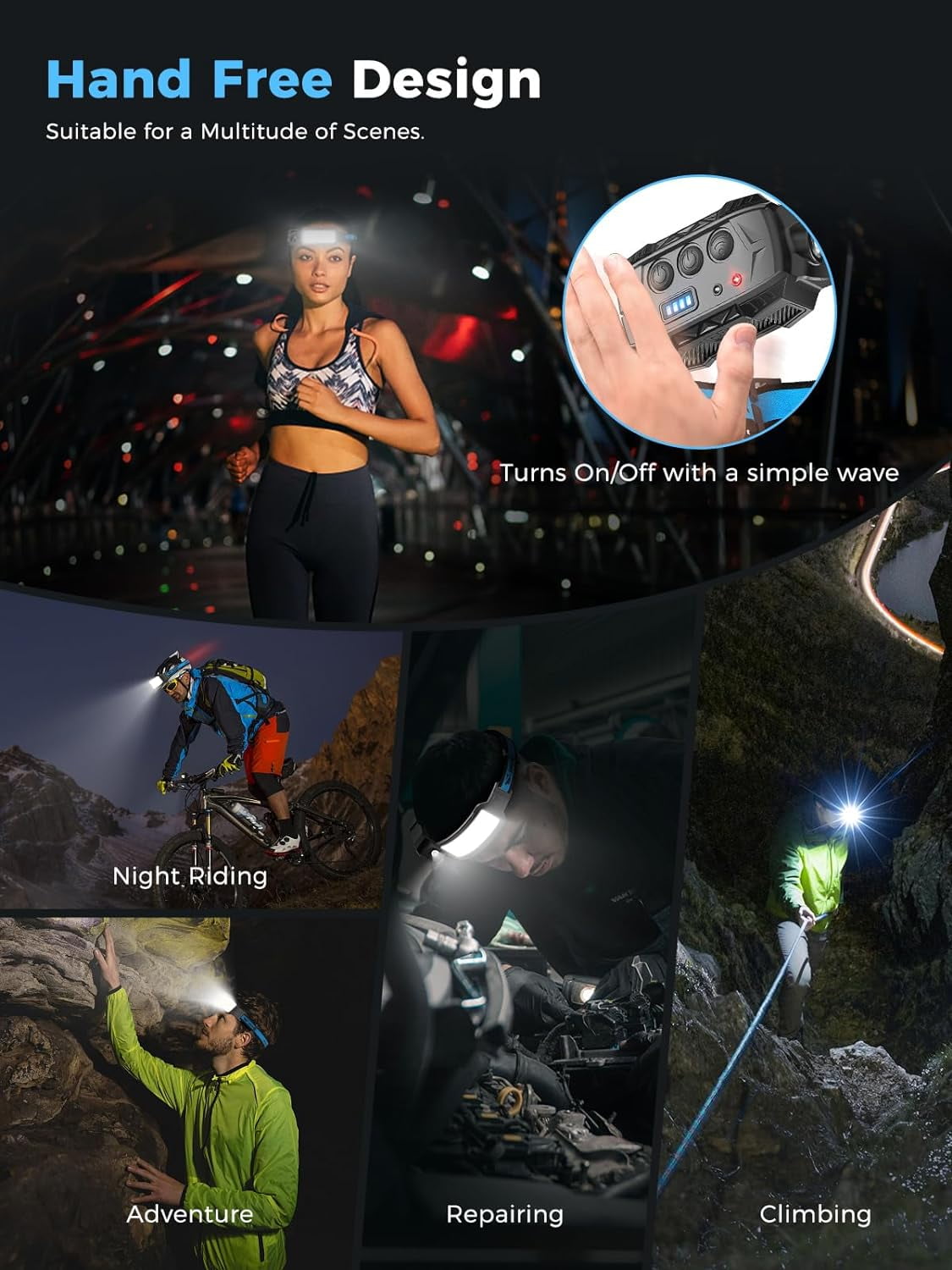 Headlamp, Head Lamp Led Rechargeable 6 Modes 7*White Lights 270° Lighting Width Motion Sensor Red Tail Light for Camping Fishing Running Repairation, LED-Headlamp-Rechargeable-Light
