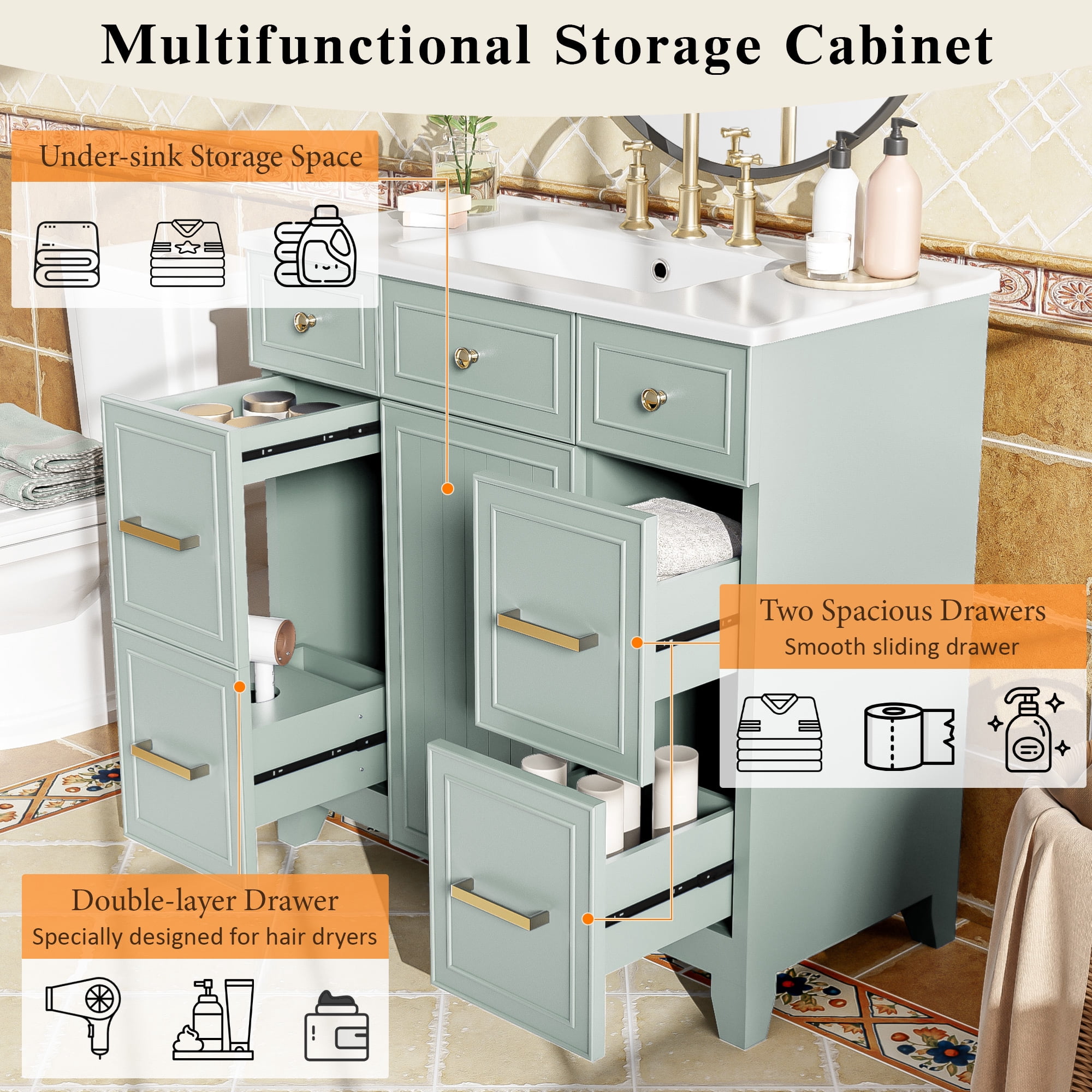 Euroco 36" Bathroom Vanity with Ceramic Sink, Green, Solid Wood Frame, Soft Close Doors, Adjustable Shelves, 3 Drawers ,Including Double-Depth Drawer for Hairdryer Storage