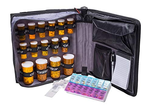 travel medication luggage