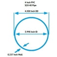 thumbnail image 3 of 4 Inch Diameter Clear PVC Schedule 40 Pipe [Pipe ID 4.0 inch, OD 4.5 inch] (Bluish tint), Choose Your Length (5 Inches to 8 feet) (Selected Length: 3 Feet), 3 of 3