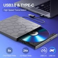 thumbnail image 4 of External CD/DVD Drive for Laptop, DVD Player for Laptop, 8 in 1 USB 3.0 Ultra-Slim Portable, CD Burner External Disk Drive Optical Compatible with Desktop Mac,Windows 11/10/8/7 Linux, 4 of 7