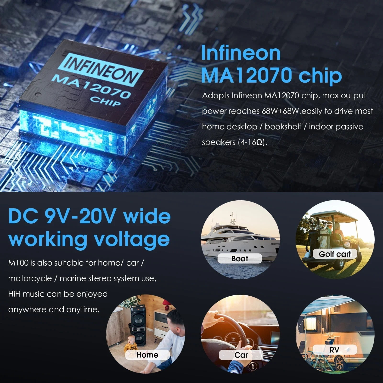 Audio Mini Digital Amplifier COAX / OPT Integrated 5.0 Amp Home/Car/Marine Audio Amp USB Player 24B/192K ,Bass & Treble Control